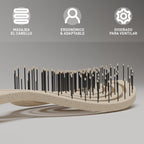Brosse biodégradable en spirale