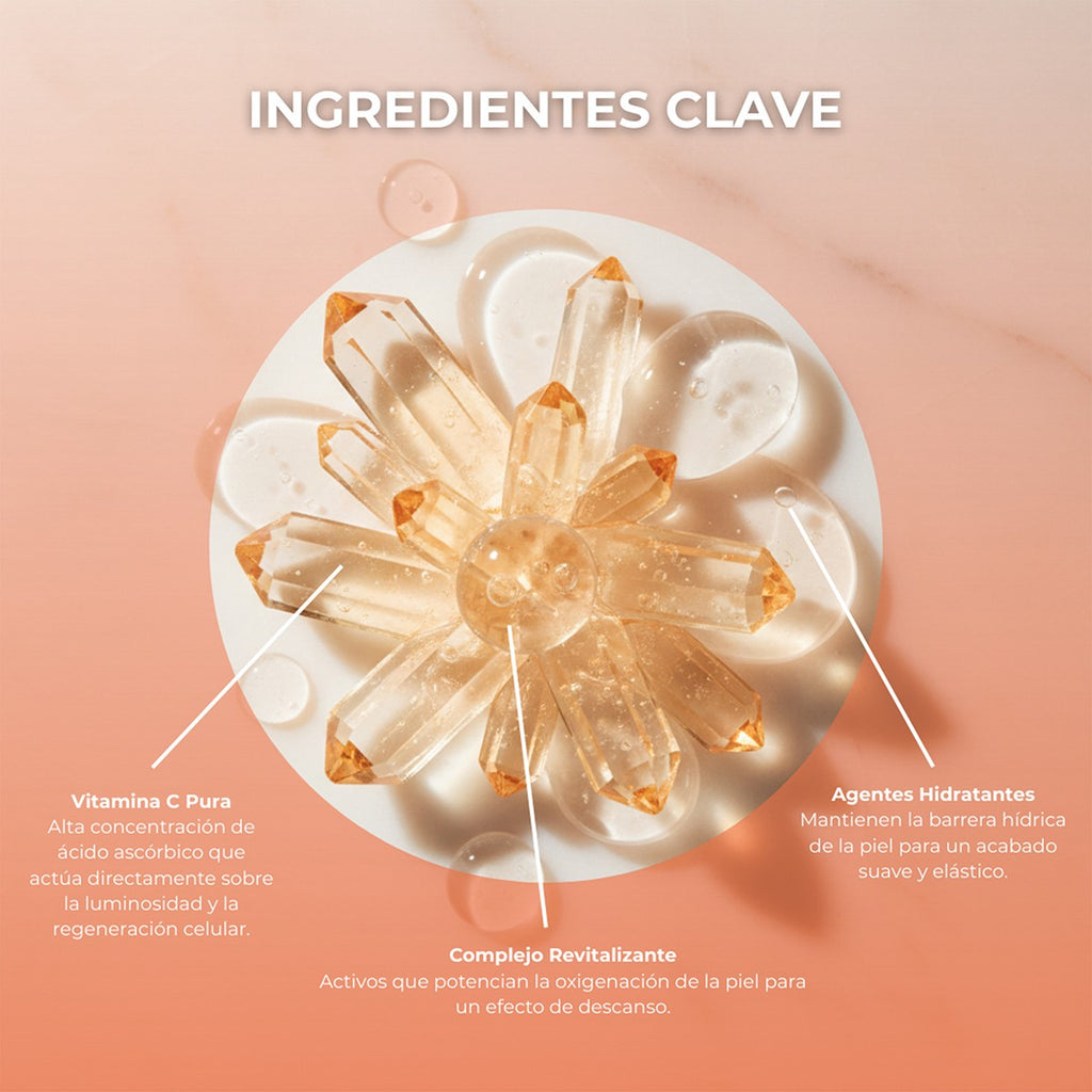Concentrado de Vitamina C Antifatiga Re-Nergie C